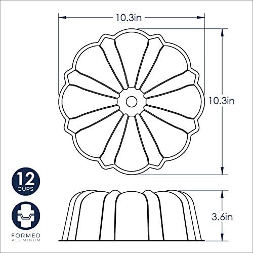 Nordic Ware Formed Bundt Pan 6-Cup - Navy