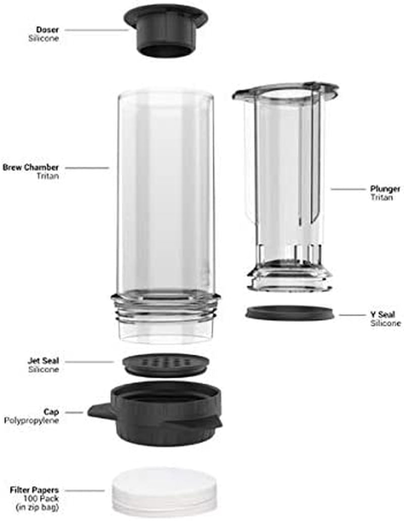 Delter Coffee Press, 400ml, Transparent Grey