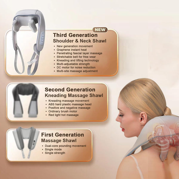 Electric Neck Massager With Heat - Neck and Shoulder Massagers For Pain Relief Deep Tissue 5D Simulate Human Hand Grasping and Kneading Neck Headrest Back Massager For Muscle Relaxation Gift(Gray)