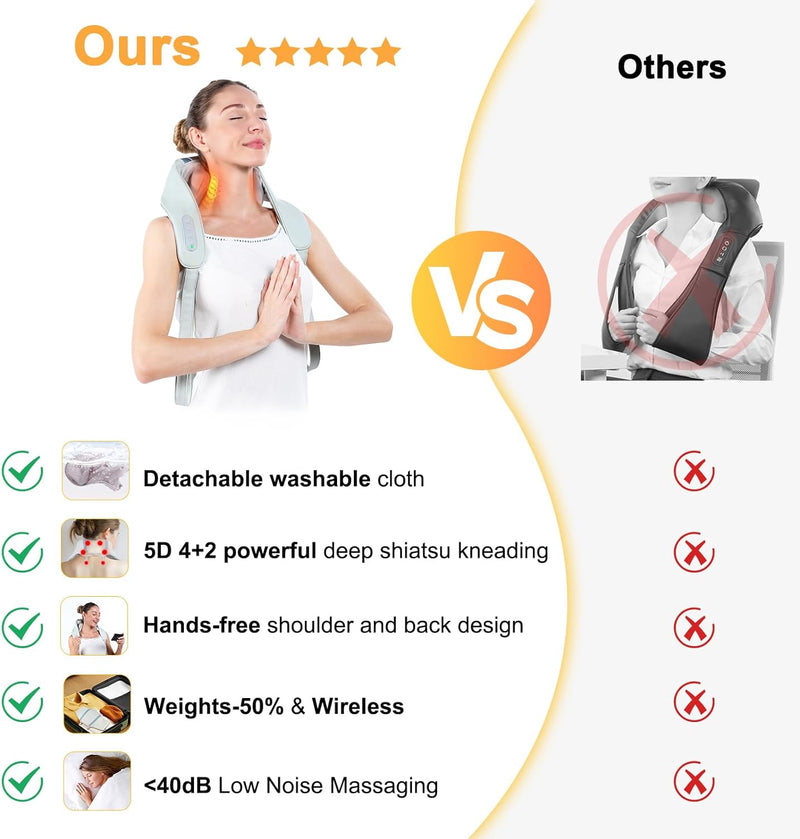 Neck and Shoulder Massager with Heat Cordless Deep Tissue Electric 5D Shiatsu Kneading Back Massager for Pain Relief Full Body Massage Best Gifts for Men Women