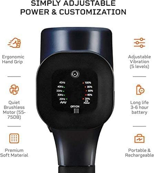 LifePro Sonic Handheld Percussion Massage Gun - Deep Tissue Massager for Sore Muscle and Stiffness - Quiet, 5 Speed High-Intensity Vibration - Quick Rechargeable Device - Includes 8 Massage Heads