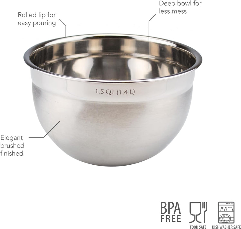 Tovolo Stainless Steel Mixing Bowl - 15 Quart Dishwasher-Safe