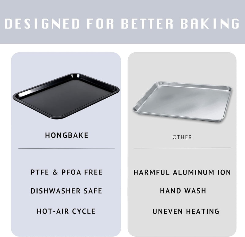 Nonstick Toaster Oven Baking Pans - 2 Pack 97x75 Inches Dishwasher Safe
