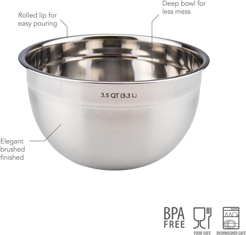 Tovolo Stainless Steel Mixing Bowl - 15 Quart Dishwasher-Safe