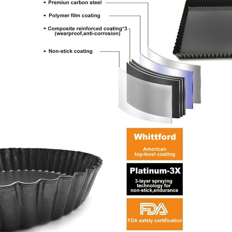 Nonstick Tart Flan Pie Pan 10 Inch - Removable Bottom Heavy Duty Quiche Cheese Mold with Fluted Design