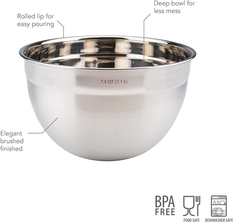 Tovolo Stainless Steel Mixing Bowl - 15 Quart Dishwasher-Safe