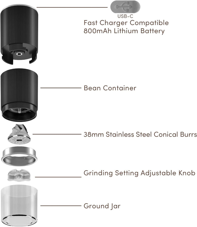 Wirsh Burr Coffee Grinder-Rechargeable Battery Operated Coffee Grinder with Stainless Steel Conical Burr Mill, Eletric Portable Coffee Grinder with 80 Grind Settings from Fine to Coarse