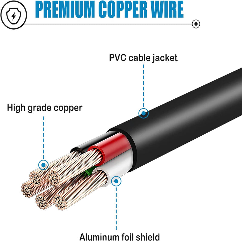 Digipartspower 5ft AC Power Cord Compatible with Farberware Millennium FCP-412 G Percolator Coffee Pot