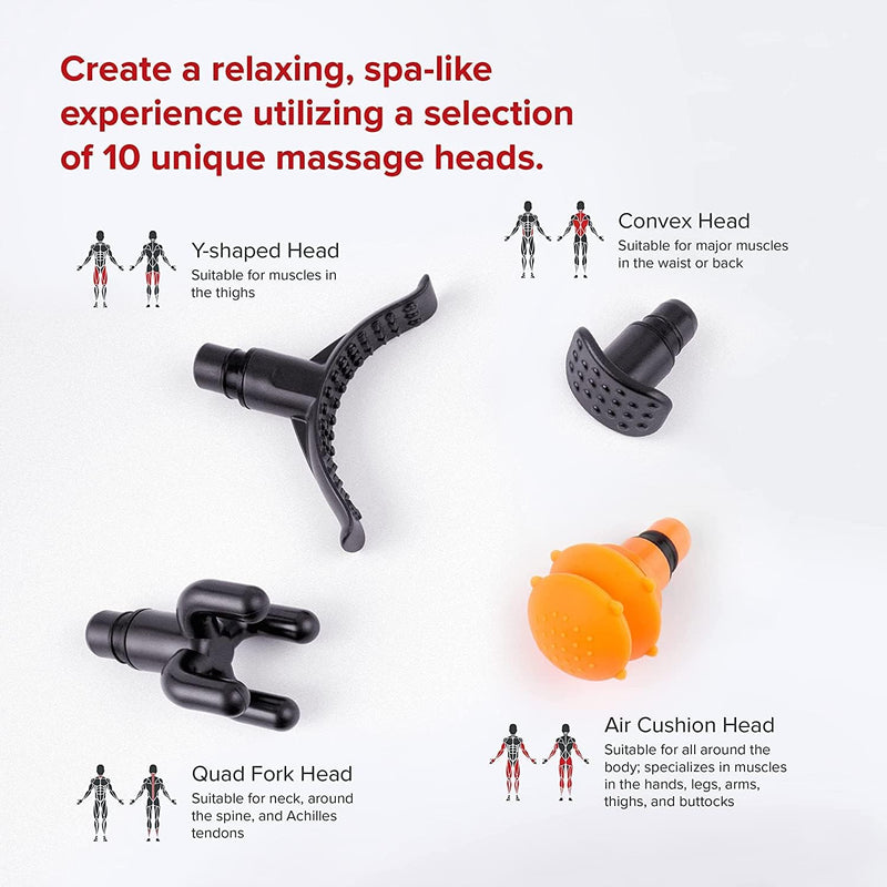 SM Percussion Massage Gun Deep Tissue for Athletes | Cordless Handheld 30-Speed Percussive Muscle Massage Therapy + 6 Heads, LCD Screen & Carry Case | For Back, Neck & Body Pain, & Athlete Recovery