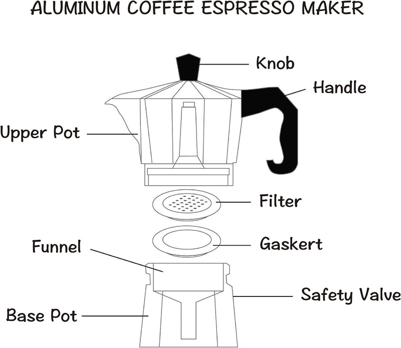 J&V TEXTILES Stovetop Espresso and Coffee Maker, Moka Pot for Classic Italian and Cuban Café Brewing, Cafeteria, (3-Cup)