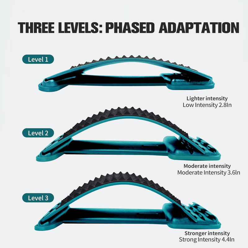 Refresh Back Stretcher Board,Three Level Back Streching Device for Lower/Mid/Upper Relieve Back Muscle Tightness,Spine Board Back Cracker, Lumbar Support Massager