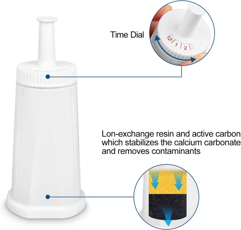 Ouxunus Filter - Replacement Water Filter Compatible with Breville Sage Claro Swiss For Oracle, Barista & Bambino - Compare to Part #BES008WHT0NUC1.(Pack of 4)