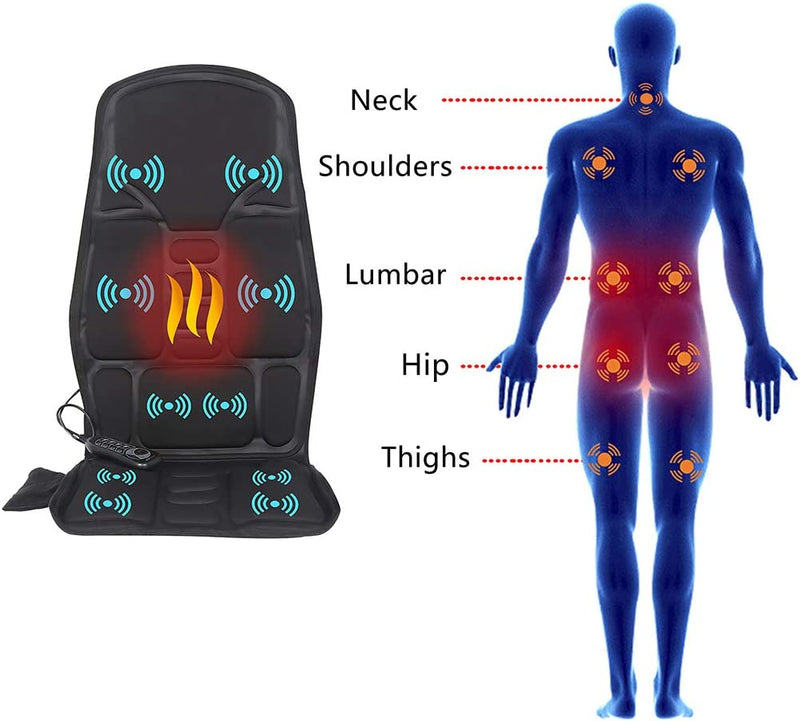 SLOTHMORE IDODO Vibration Back Massage Cushion, Massager Chair Pad with Heat, 10 Vibrating Motors & Heating Therapy to Release Stress and Fatigue for Car Use, Home or Office