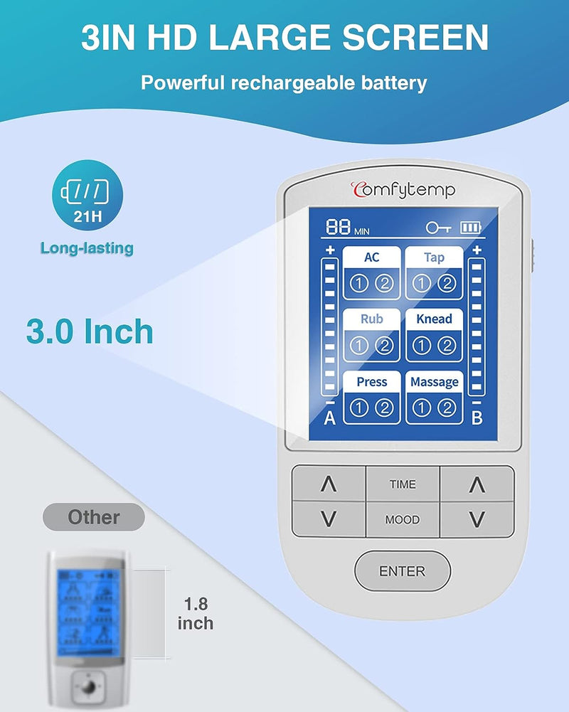 Comfytemp TENS Unit Muscle Stimulator, FSA HSA Eligible Dual Channels TENS Machine for Pain Relief, Electronic Pulse Massager for Back, Neck, Sciatica, Shoulder Pain Relief, 12 Modes, 8 Electrode Pads