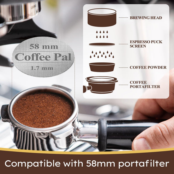 58mm Puck Screen, Espresso Filter Screen for 58mm Portafilter Basket, Lower Shower Screen - 1.7mm Thickness 150μm Mesh - 316 Stainless Steel
