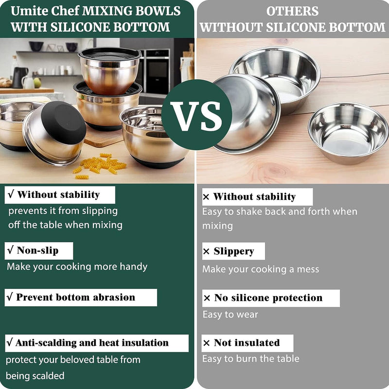 Umite Chef 6-Piece Mixing Bowls with Airtight Lids - Stainless Steel Nesting Storage Set Khaki