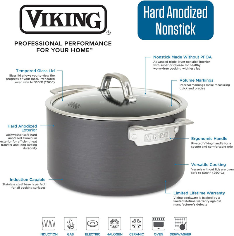 Viking 3-Ply Stainless Steel Roasting Pan with Nonstick Rack - Dishwasher and Oven Safe