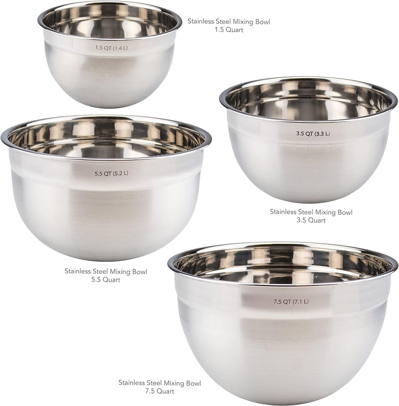 Tovolo Stainless Steel Mixing Bowl - 15 Quart Dishwasher-Safe