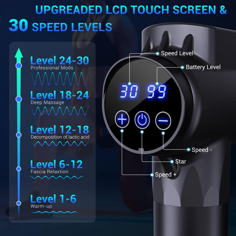 Sportneer Massage Gun, Upgrade 30 Speeds Level Deep Tissue Muscle Massager Gun for Athletes, Men & Women 8 Massage Heads High Percussion Electric Body Back Massager with LCD Touch Screen