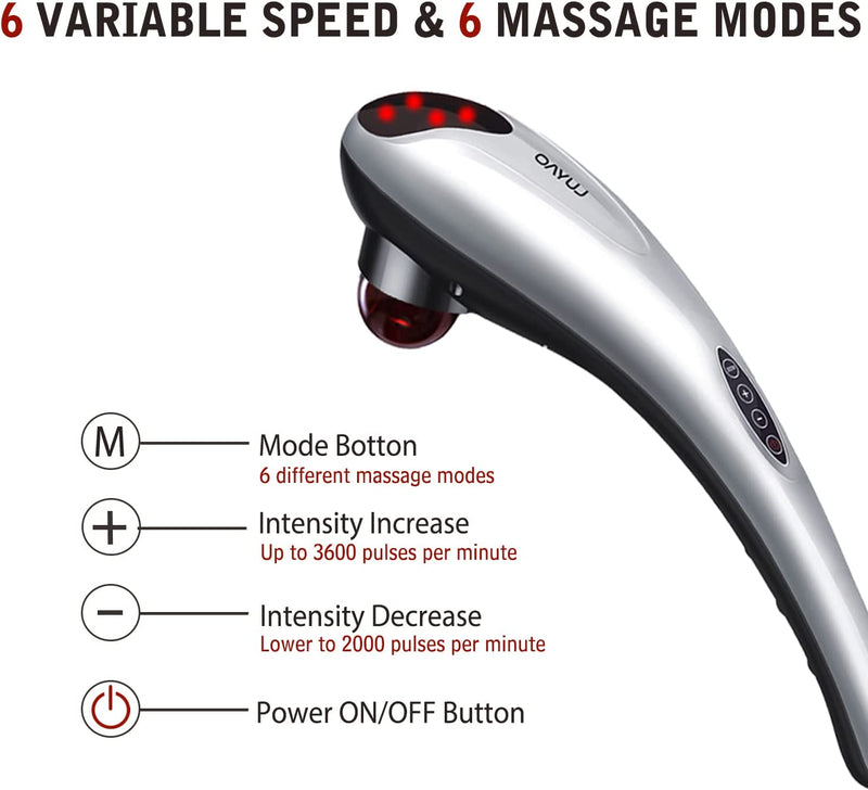 Handheld Deep Tissue Massager Percussion Massage Machine for Muscles Back Neck Shoulder Leg- Hand Held Electric Back Massager for Neck and Back Full Body Pain Relief and Relaxation