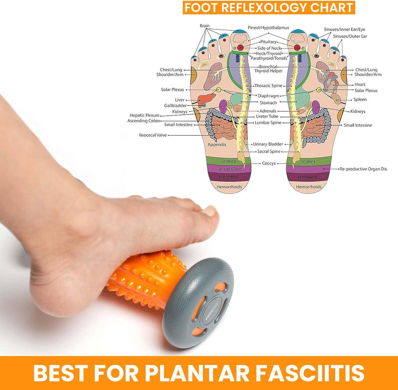 Foot Massage Roller - for Plantar Fasciitis Relief, Acupressure Trigger Point Therapy, Diabetic Neuropathy, Whole Body Massager for Heel & Foot Arch Pain, Wrist, Shoulder & Neck