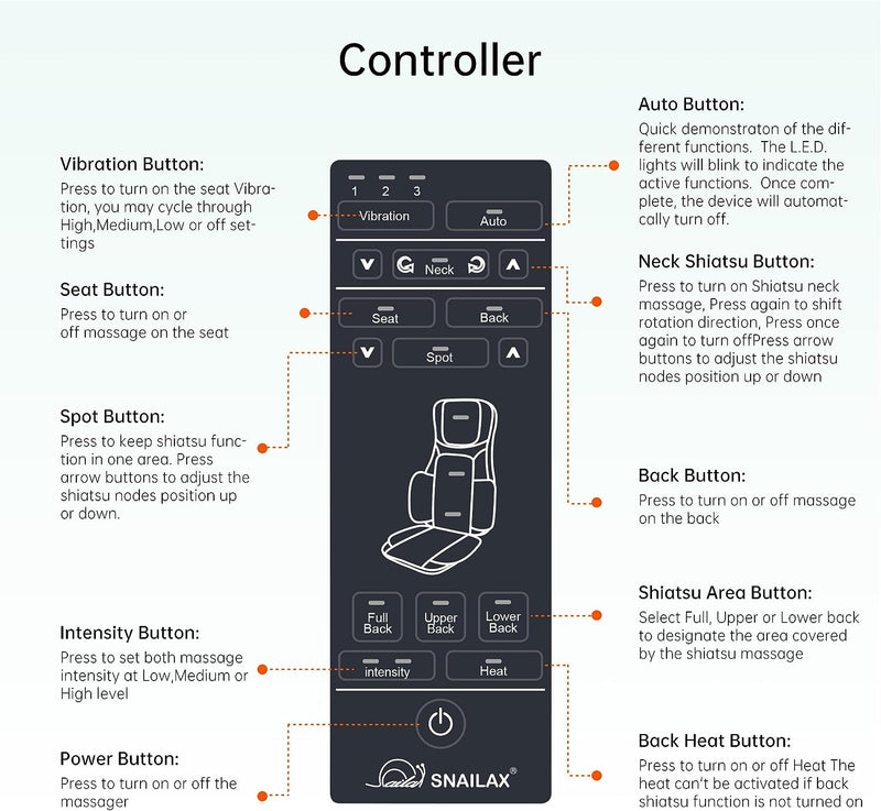 Snailax Full Body Massage Chair Pad -Shiatsu Kneading Seat Portable Neck Back Massager with Heat & Compression for Back and Shoulder