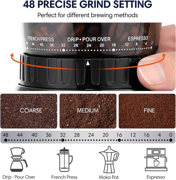Sincreative Conical Burr Coffee Grinder, Anti-static Electric Coffee Bean Grinder with 48 Grind Settings, Large Touchscreen Automatic Espresso Grinder for Espresso, Drip Coffee and French Press