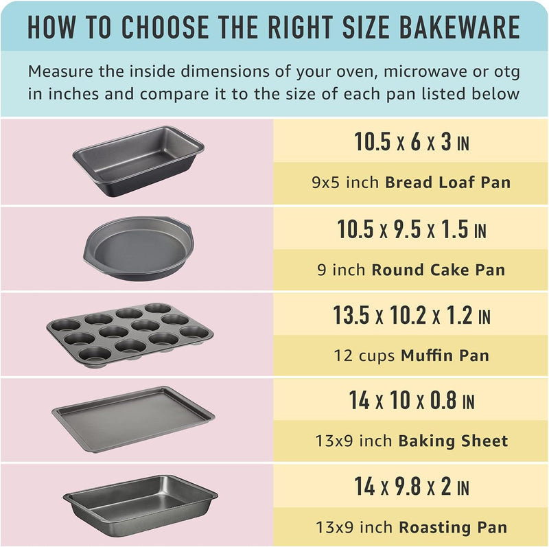 Amazon Basics Nonstick Round Muffin Baking Pan, 12 Cups, Set of 2, Gray, 13.9x10.55x1.22"