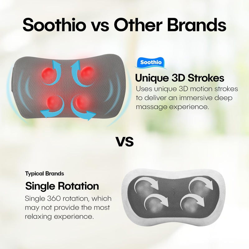 Soothio Deep Tissue Back Massager, Back Pain Relief, 4D Motion Strokes Muscles Down and Across for Deeper Massage, Strong Motor for Tough Backs, Car Charger, Very Effective for Lower Back Pain Relief