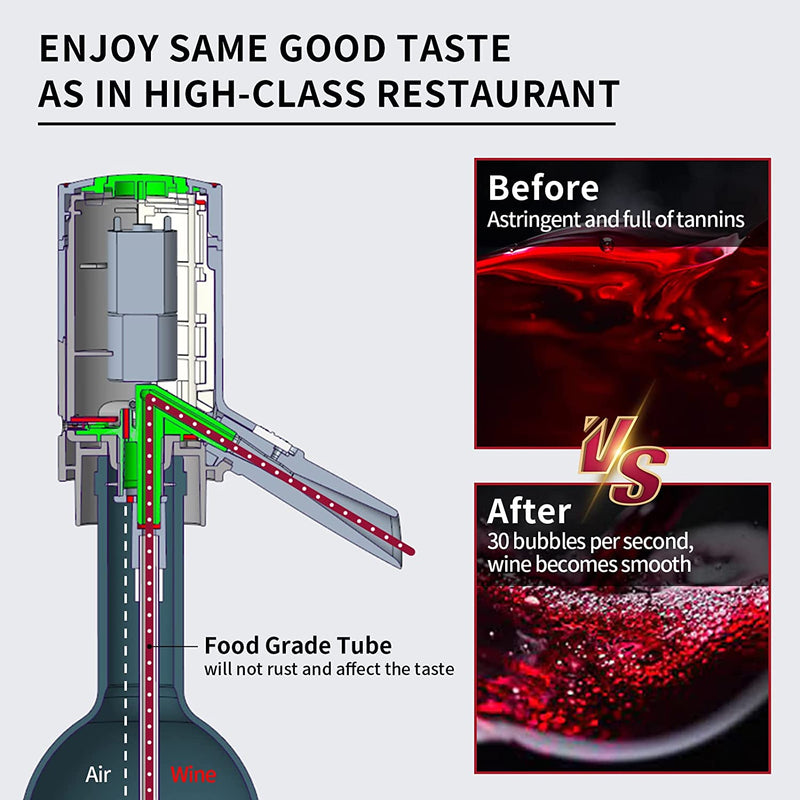 Electric Wine Aerator Pourer Automatic Wine Dispenser Pump with Retractable Tube for One-Touch Instant Oxidation Smart Wine Aerator Decanter for Travel/Home