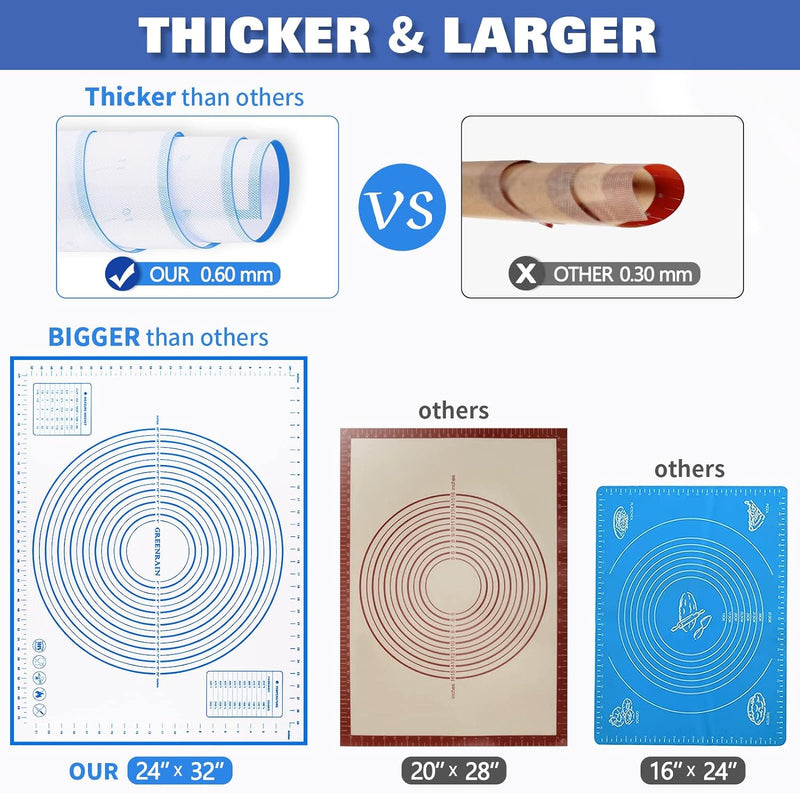 Large Non-Stick Silicone Baking Mat with Measurements - Kitchen Pastry Mat for Fondant Dough and Pie Crusts 16 x 24 Red