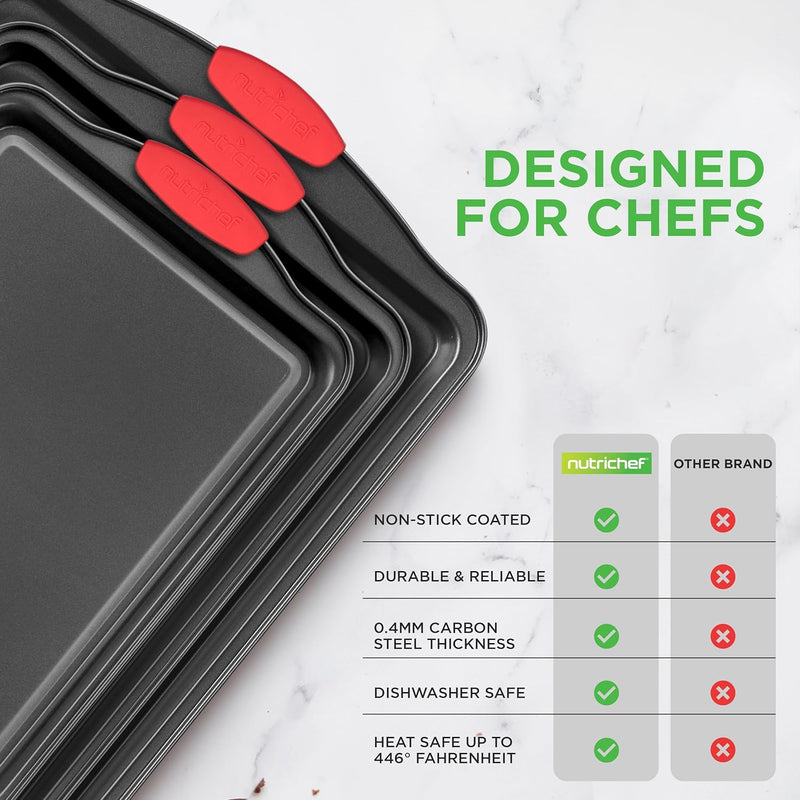 Non-Stick Baking Pan Set with Silicone Handles - Red 3-Piece by NutriChef