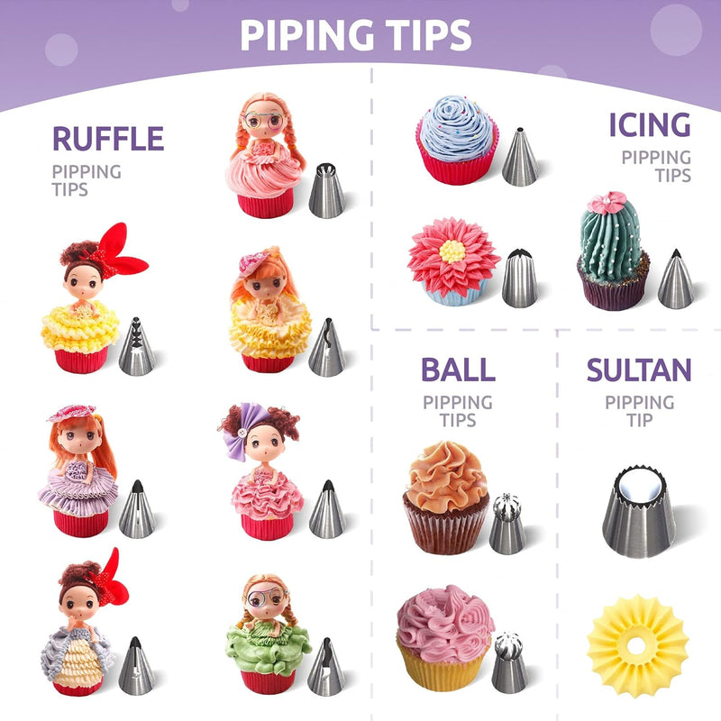 Russian Piping Tips - Complete Cake Decorating Kit with 36 Tulip Icing Nozzles