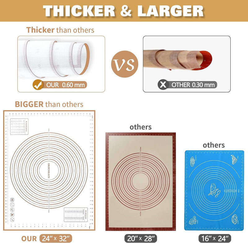 Large Non-Stick Silicone Baking Mat with Measurements - Kitchen Pastry Mat for Fondant Dough and Pie Crusts 16 x 24 Red