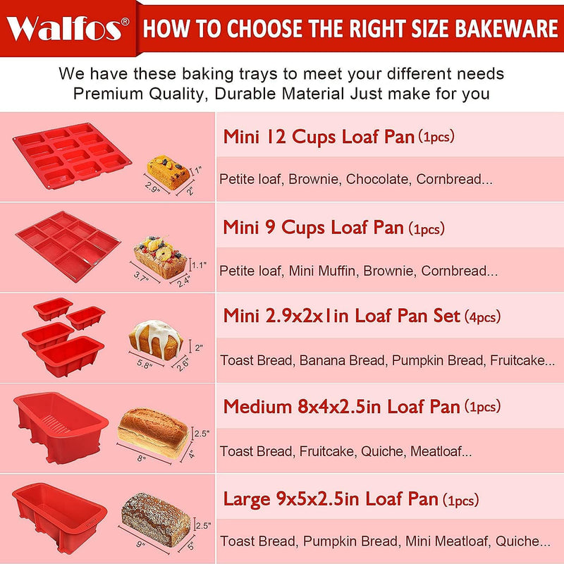 Walfos Silicone Mini Loaf Pan - 12 Cavities Non-Stick Food Grade - Ideal for Mini Bread Brownies Cornbread Cheesecake  Chocolate