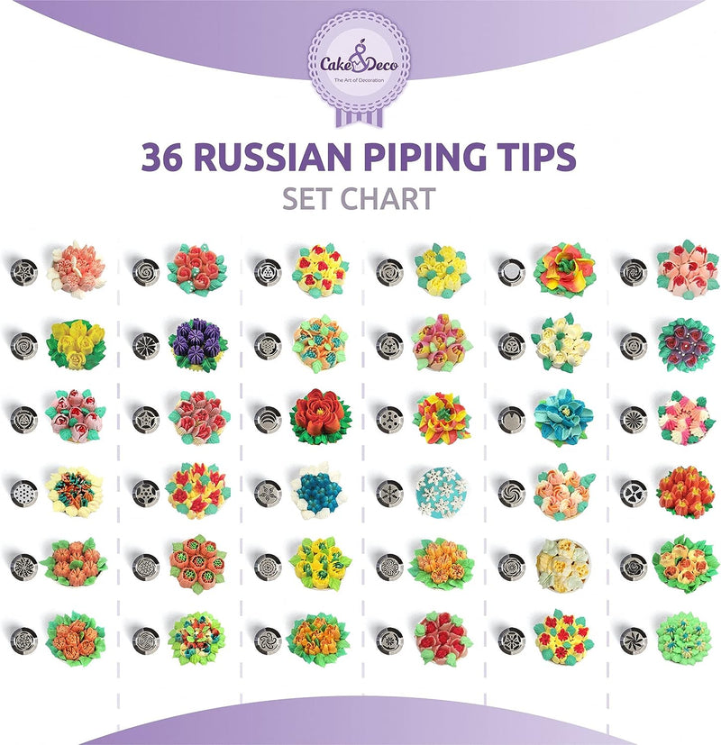 Russian Piping Tips - Complete Cake Decorating Kit with 36 Tulip Icing Nozzles