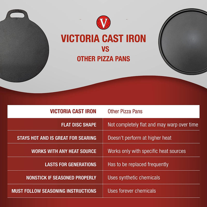 Victoria 12-Inch Cast-Iron Tawa Dosa Pan with Loop Handle Preseasoned in Flaxseed Oil Made in Colombia