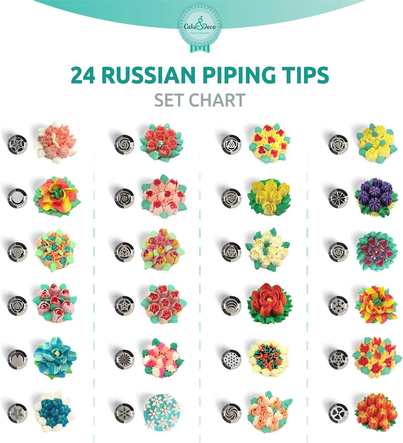 Russian Piping Tips - Complete Cake Decorating Kit with 36 Tulip Icing Nozzles