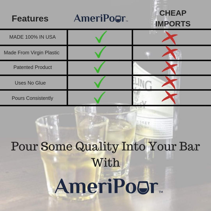 Ameripour - Speed Pourer - Patron Pour Spout - Made 100% In The USA. Free Flow Bar Spouts That Don't Leak - No Cracks, Just A Smooth Cocktail Pour Every Time. (Clear)