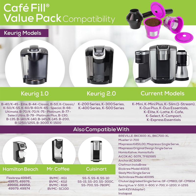 Cafe Fill Value Pack by Perfect Pod - Reusable K Cup Coffee Pod Filters & Scoop, Compatible with Keurig K-Duo, K-Mini, 1.0, 2.0, K-Series and Select Single Cup Coffee Makers