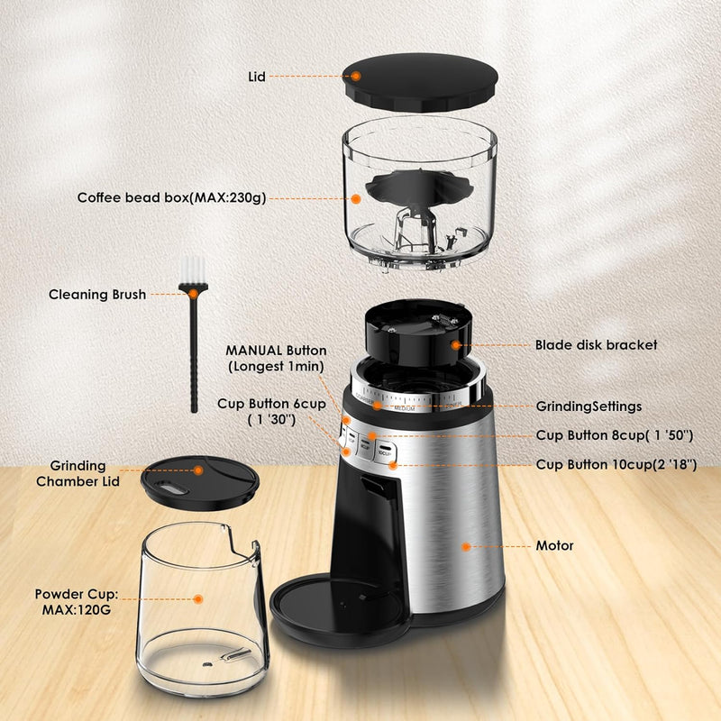 Skyehomo Electric Burr Coffee Grinder, Adjustable Burr Mill Coffee Bean Grinder with 20 Grind Settings 10Cup for Espresso, Drip, French Press, Pour Over, Cold Brew