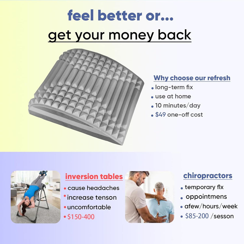 Acemend Back Stretcher,Refresh Back Stretcher, Neck and Back Stretcher for Lower Back Pain Relief,Herniated Disc, Sciatica, Scoliosis, As Gift for Girlfriend, Suitable for Various Places - Home, Gym