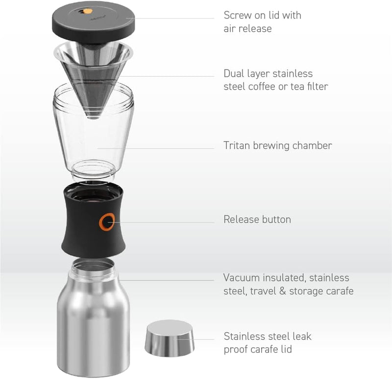 Asobu Coldbrew Portable Cold Brew Coffee Maker With a Vacuum Insulated 34oz Stainless Steel 18/8 Carafe Bpa Free (Silver)