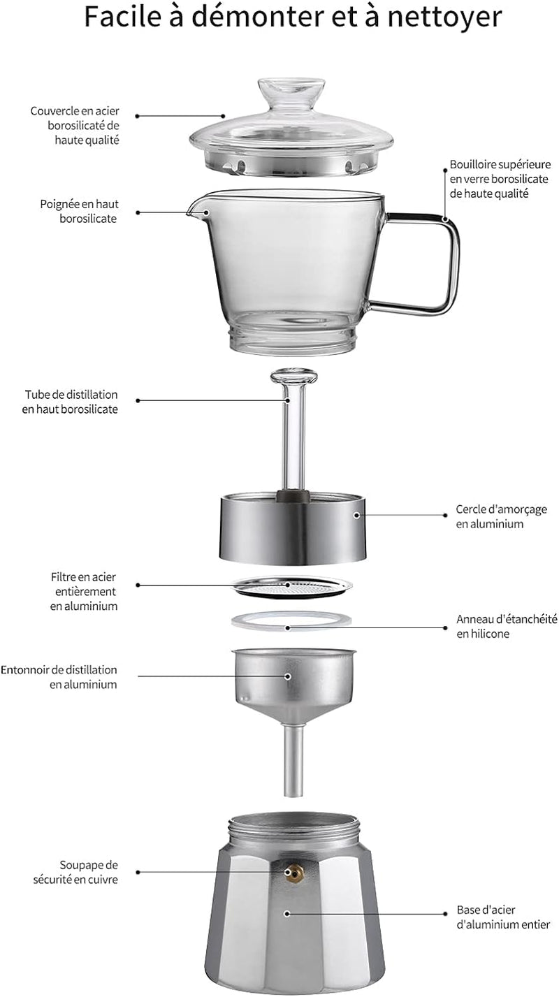 SIXAQUAE Moka Stovetop Espresso Maker,Crystal Glass-top & Aluminum Espresso Moka Pot,Classic Italian coffee maker,120ml(3cup)