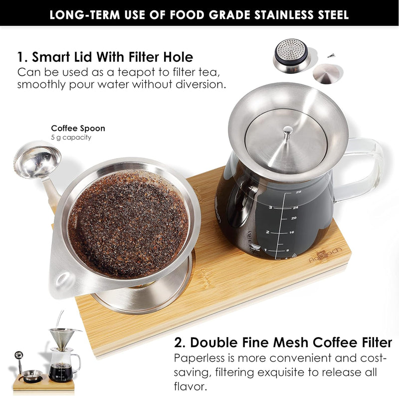 Aquach Pour Over Coffee Maker Set with Extra Large Coffee Dripper, 28 oz Glass Carafe, Stainlesss Steel Coffee Scoop and Bamboo Storage Tray, Unique Set for Home or Office