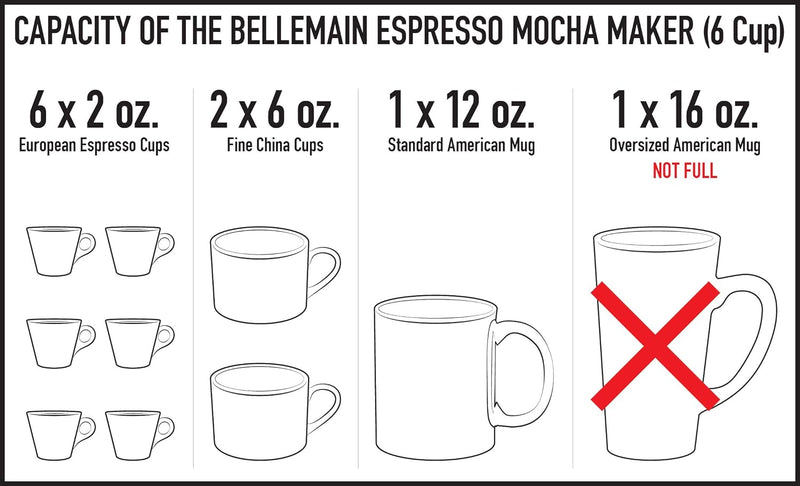 Bellemain Stovetop Espresso Maker Moka Pot (Silver, 6 Cup)