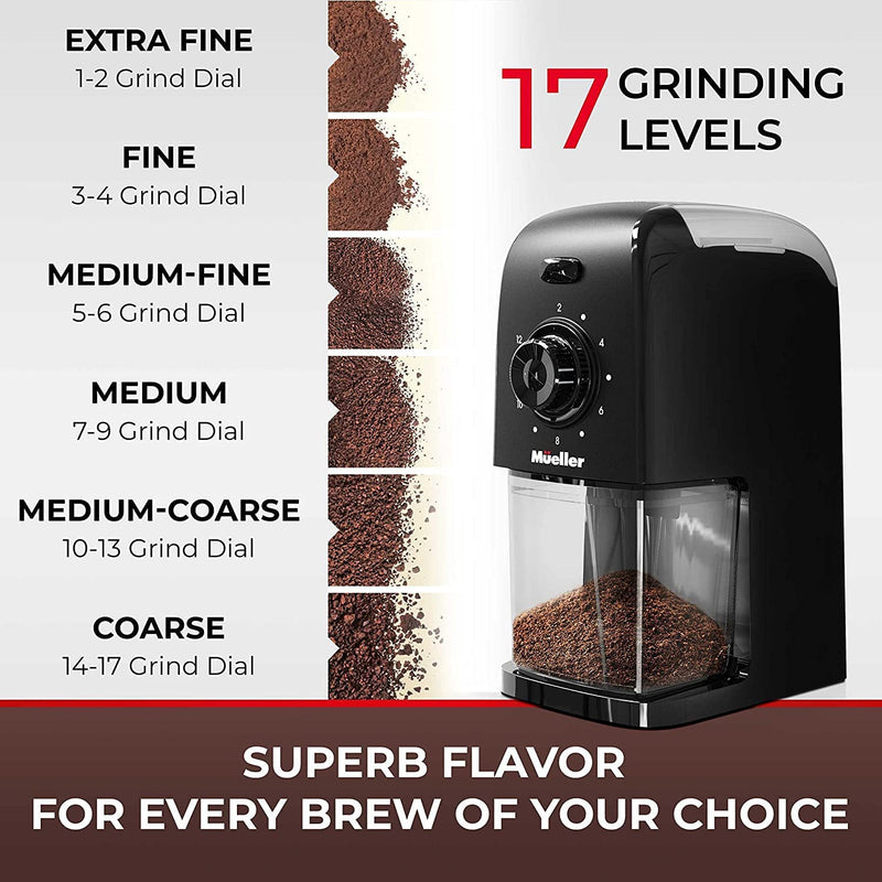 Mueller SuperGrind Burr Coffee Grinder Electric with Removable Burr Grinder Part - 12 Cups of Coffee, 17 Grind Settings with 5,8oz/164g Coffee Bean Hopper Capacity, Matte Black