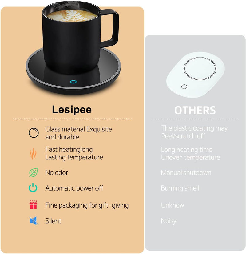 Coffee Mug Warmer, Electric Coffee Warmer Candle Warmer with Auto Shut Off, Mug Warmer for Office Desk, Temperature Settings, Cup Warmer Electric Beverage Drink Warmer for Cocoa, Milk
