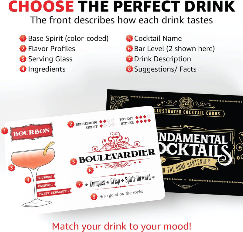 Cocktail Recipe Cards | Fundamental Cocktails for the Home Bartender