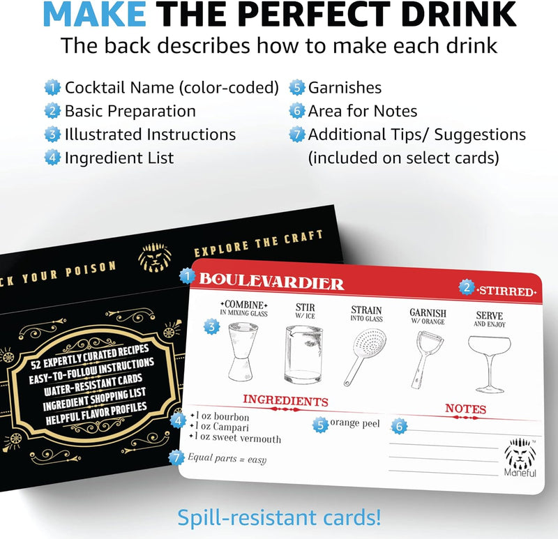 Cocktail Recipe Cards | Fundamental Cocktails for the Home Bartender